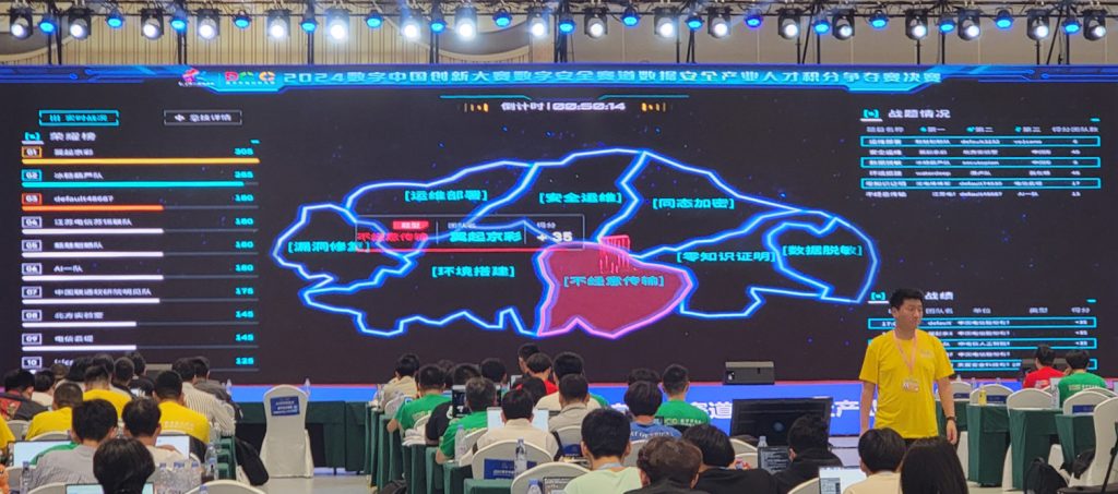 億智云支撐數(shù)字中國建設(shè)峰會數(shù)據(jù)安全產(chǎn)業(yè)人才爭奪賽成功舉辦